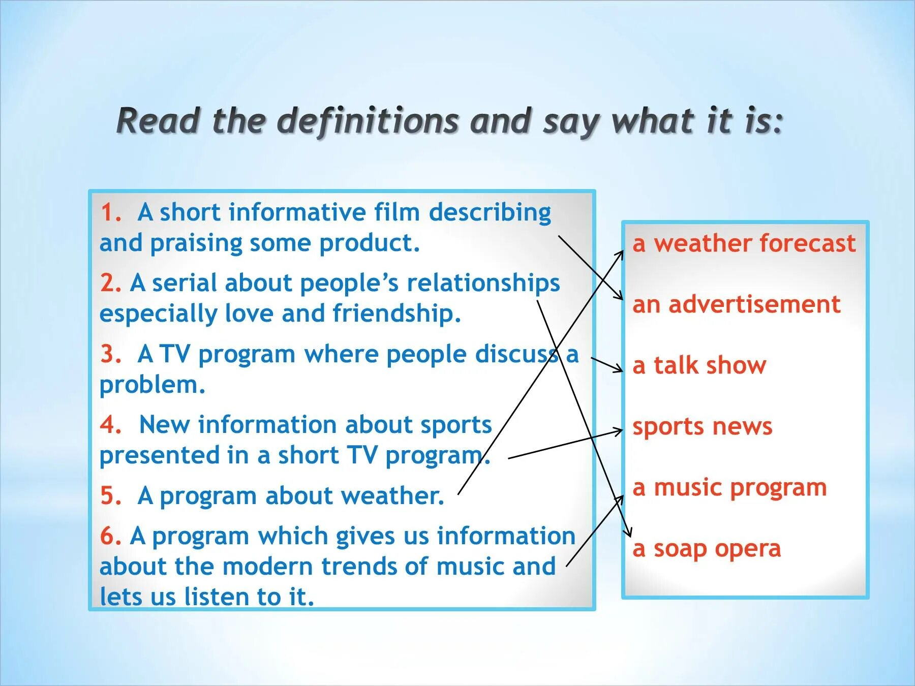 Телевиденье презентация на английском языке. TV advantages and disadvantages. Advantages and disadvantages of watching TV. Television advantages and disadvantages. What do you say your friend