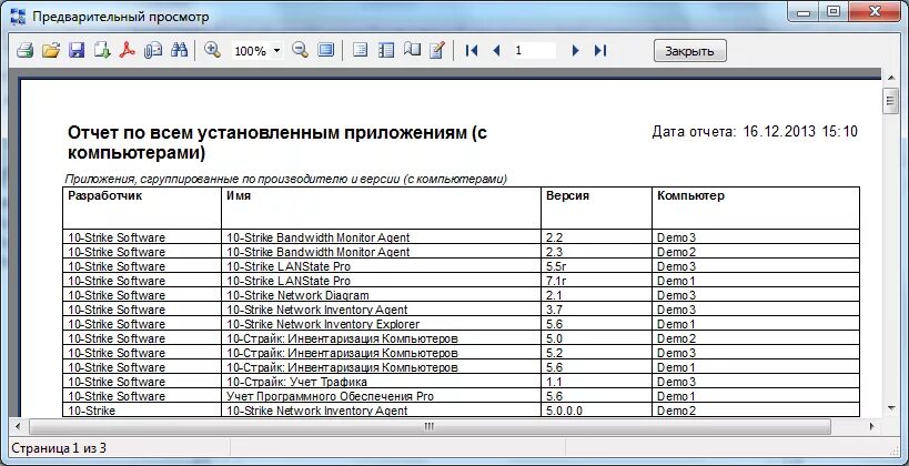 Отчеты системных администраторов
