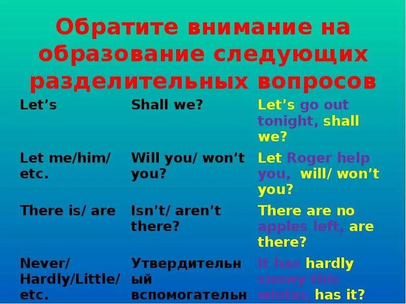 Разделительный вопрос в английском языке. Разделительные вопросы в английском. Раздрительные вопросе. Разделительный вопрос в английском языке правило.