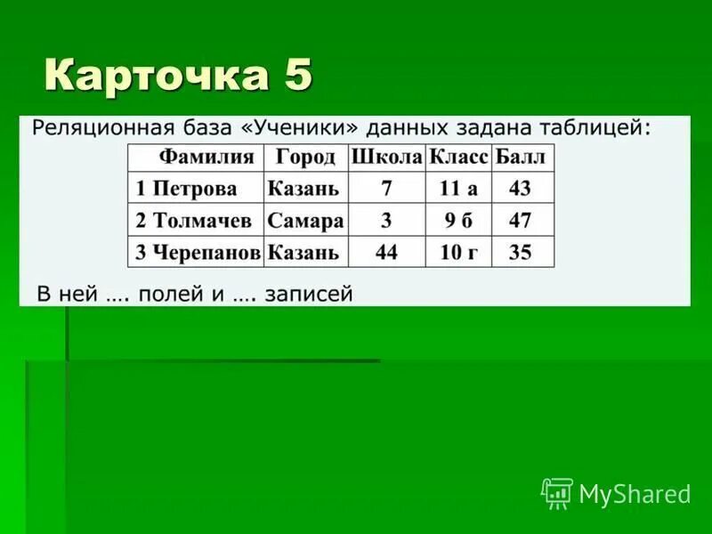 Задания с диаграммами. Рисуем схемы и делим числа в школе 576 учеников. Уааз о едино наследии цели. Учеников заданное число учеников. Зачем школьникам участвовать в конкурсах.