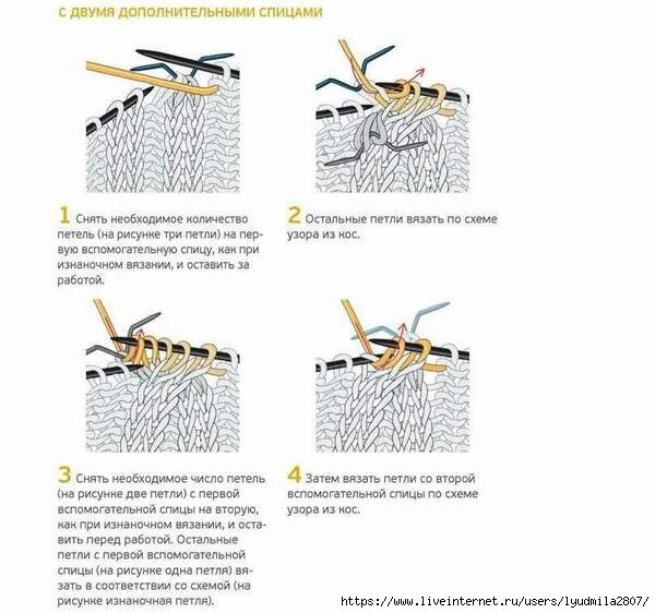 Приспособление для перемещения петель спицами. Провязать две петли с наклоном вправо. Схема вязания перемещение петель. Перемещенные петли спицами. 3 петли вместе с наклоном вправо.