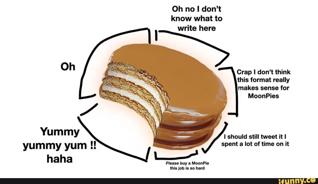 This format