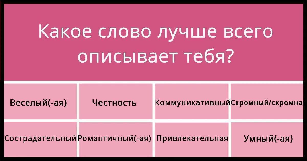 Какое слово тебя описывает. Выбери слова которые характеризуют. Слово лучше. Какие 5 слов описывают тебя лучше всего.