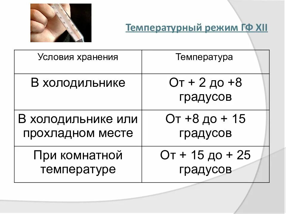 Концентрат тромбоцитов хранится при температуре градусов. Температурный режим хранения холодильника в аптеке. Холодильники в аптеке температурный режим. Температурный релимы в аптеке. Режим холодильника в аптеке.