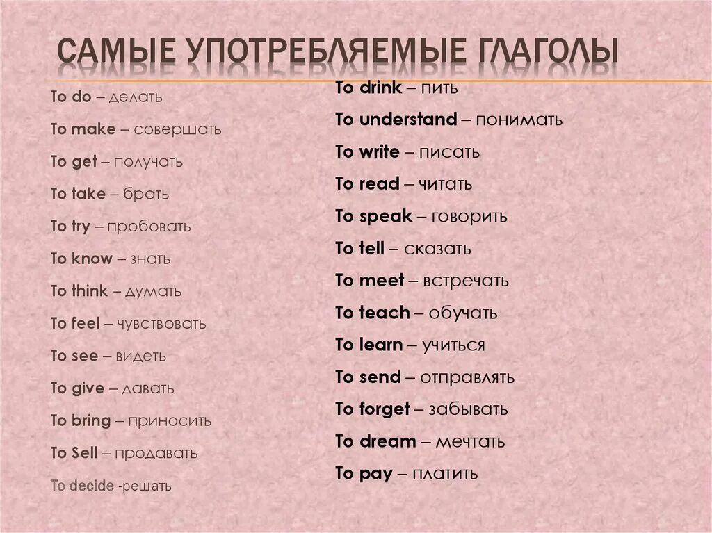 Глаголы полный список. Самые популярные глаголы в английском языке таблица. Часто используемые глаголы в английском. Основные английские глаголы с переводом. Основные глаголы английского языка с переводом.