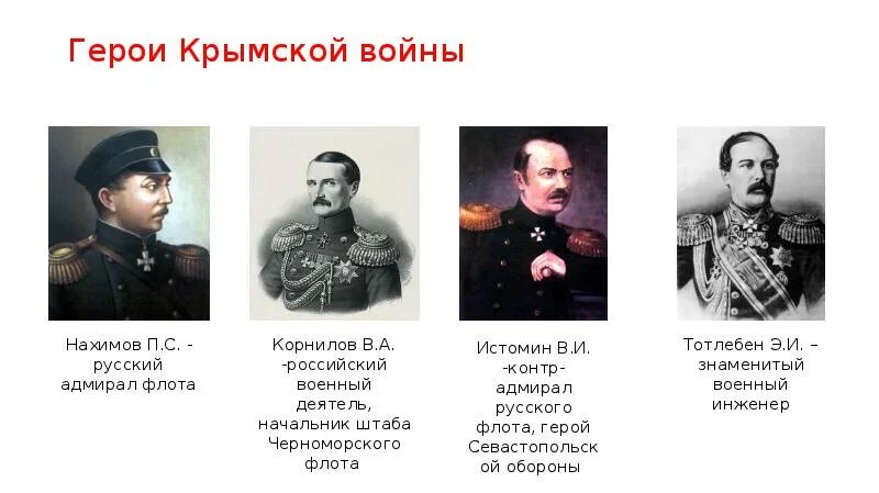 Герои Крымской войны 1853 - 1856 гг В ходе Крымской войны верховное командование