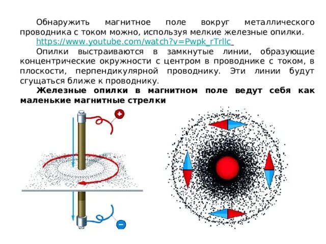 Какой опыт позволяет показать что магнитное поле. Магнитное поле прямого тока. Магнитные линии прямого тока. Магнитное поле вокруг проводника. Магнитное поле прямого тока рисунок.