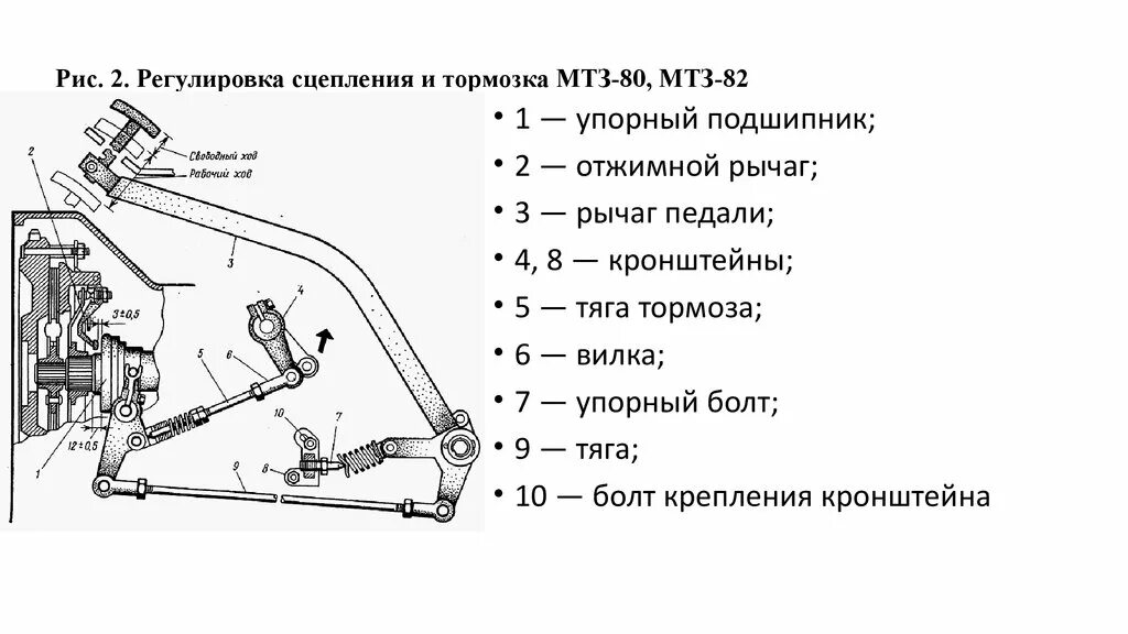 Работа сцепления трактора. Сцепление трактора МТЗ 82 схема. Муфта сцепления МТЗ 80 схема. Сцепление МТЗ 80 механизм тяги. Крепление педали сцепления МТЗ 80.