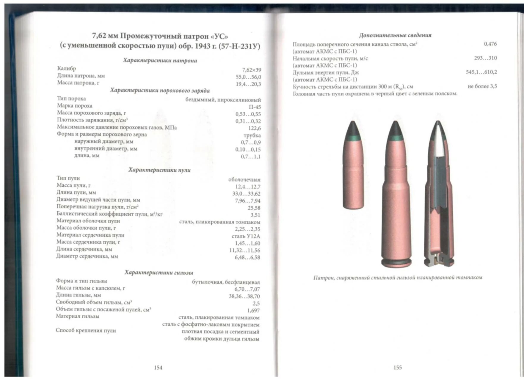 Протокол осмотра гильзы патрона. Масса пороха заряда патрона. 62х39. 62х54 марка пороха. Масса пороха заряда патрона.