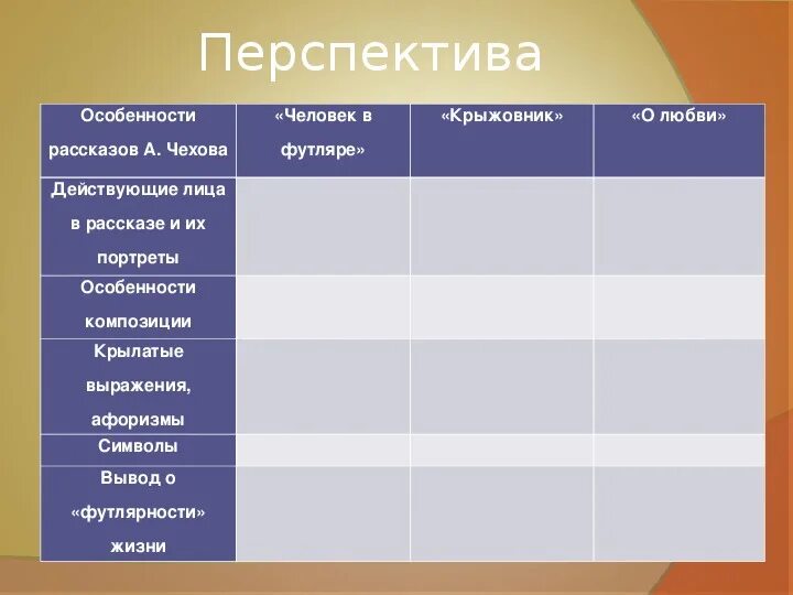 Особенности композиции крыжовник. Человек в футляре таблица. Человек в футляре действующие лица таблица. Особенности произведений Чехова. Действующие лица в рассказе человек в футляре.