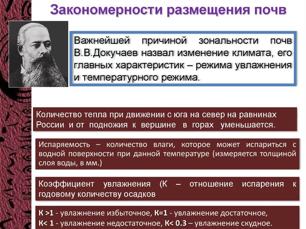 Закономерности размещения почв. Главная причина зональности почв. Причины зональности почв России. Основная закономерность размещения почв.