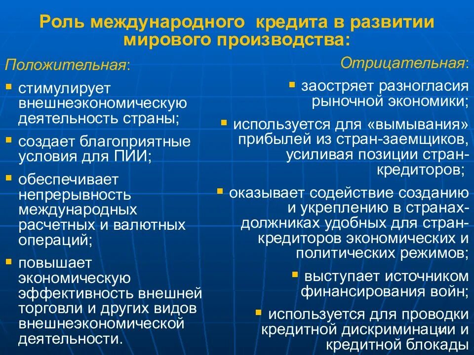 1 международный кредит. Виды международного кредита. Назначение международного кредита для экономики страны. Роль кредита в развитии экономики страны. Сущность, функции и роль международного кредита.