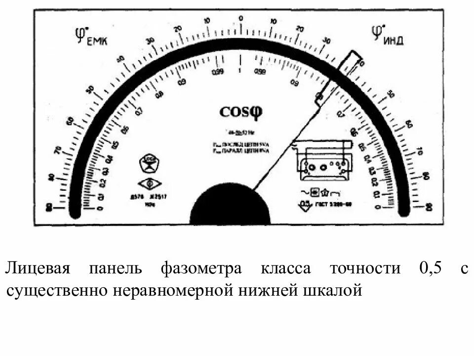 Равномерный проверить. Амперметр класс точности 0.5. Амперметр шкала классы точности. Класс точности прибора вольтметра. Предел измерения прибора вольтметр класса точности 0,5.