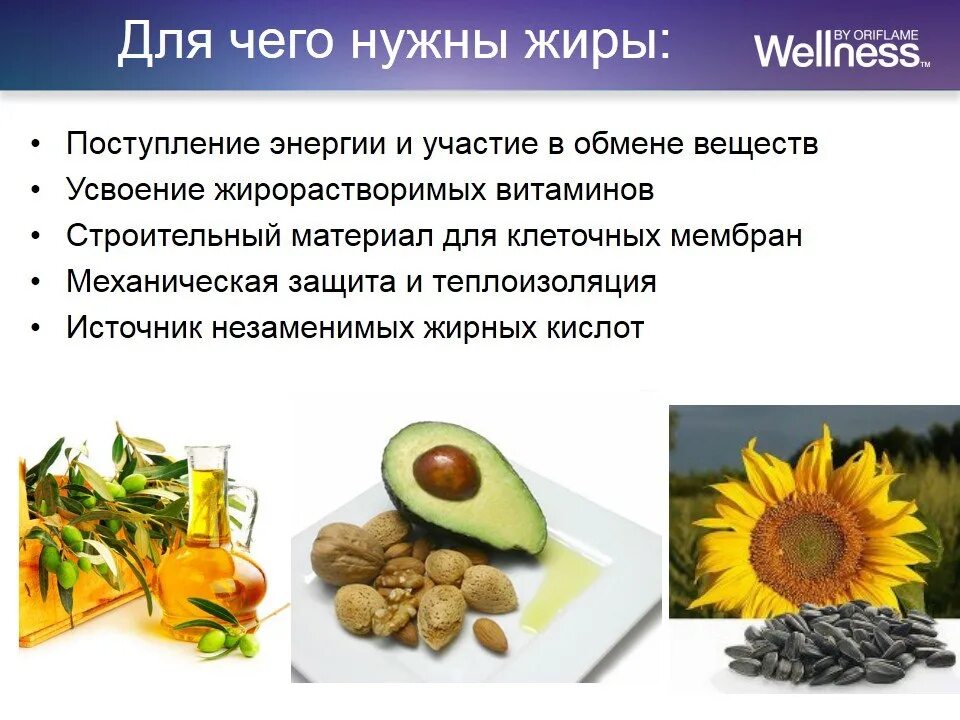 Выполняет кроветворную функцию запасает жиры. Для чего нужны жиры в организме человека. для чего нужны жиры. для чего нужны полезные жиры. необходимые жиры для организма.