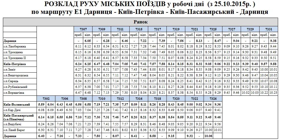 Расписание электричек киевского направления до балабанова. Розклад руху. Киев Нежин расписание электричек. Расписание городской электрички Киев. Расписание электричек Киев Фастов.