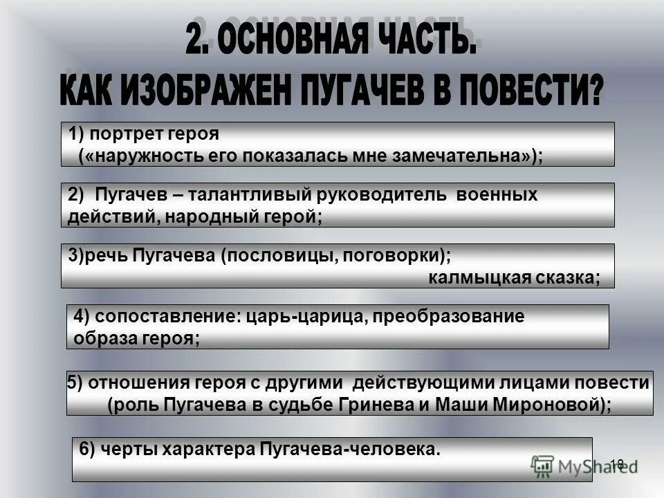 Образ емельяна пугачева. Речь пугачева пословицы поговорки калмыцкая сказка. Речь героя пугачева. Речь пугачева в капитанской дочке. Речь героя пугачева.