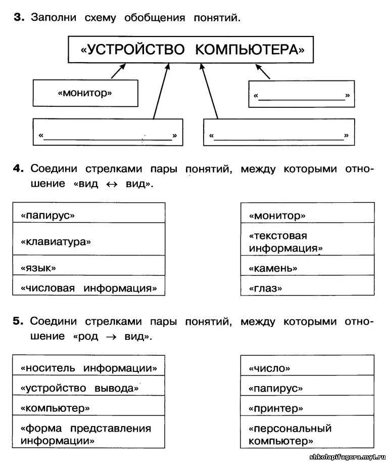 Контрольная работа по информатике глава 2. Информатика 4 класс проверочные работы. Информатика 2 класс проверочная работа. Проверочные работы по информатике 4 класс школа России. Проверочные работы по информатике 4 класс с ответами 2 четверть.