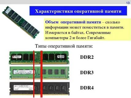 Установить пишет памяти