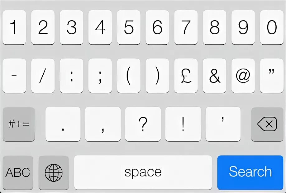 Цифровая клавиатура IOS. Клавиатура айфона цифры. Клавиатура айфона 6+. Раскладка клавиатуры на айфоне. Раскладка клавиатуры айфона