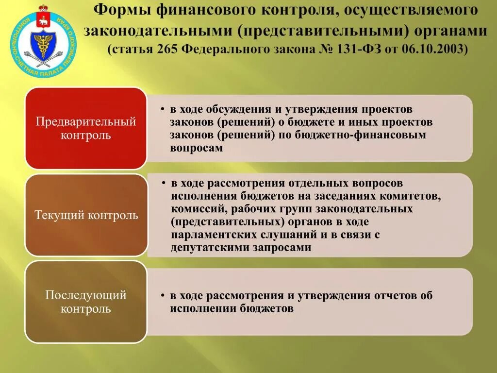 Органы осуществляющие предварительный контроль. Формы финансового контроля. Формы бюджетного финансового контроля. Органы осуществляющие финансовый контроль. Виды финансового контроля в бюджете.