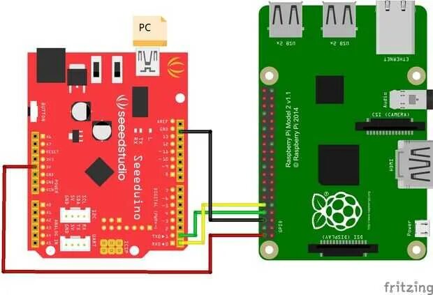GPIO Pins just will not work - Raspberry Pi Forums