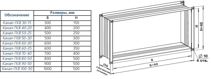 гибкие вставки 700х400. гибкая вставка канал-гкв-60-30. гибкая вставка канал-гкв-60-30. гибкая вставка канал. гибкая вставка 300х200.