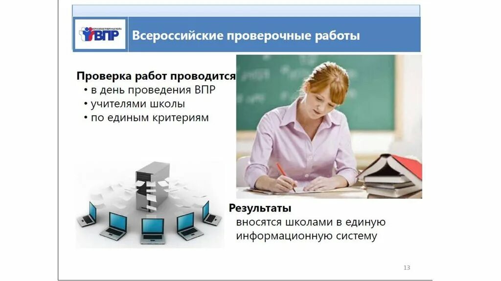 В день впр будут уроки. Проверка ВПР. Всероссийская контрольная работа. Всероссийские проверочные работы. Всероссийские проверочные работы картинки.