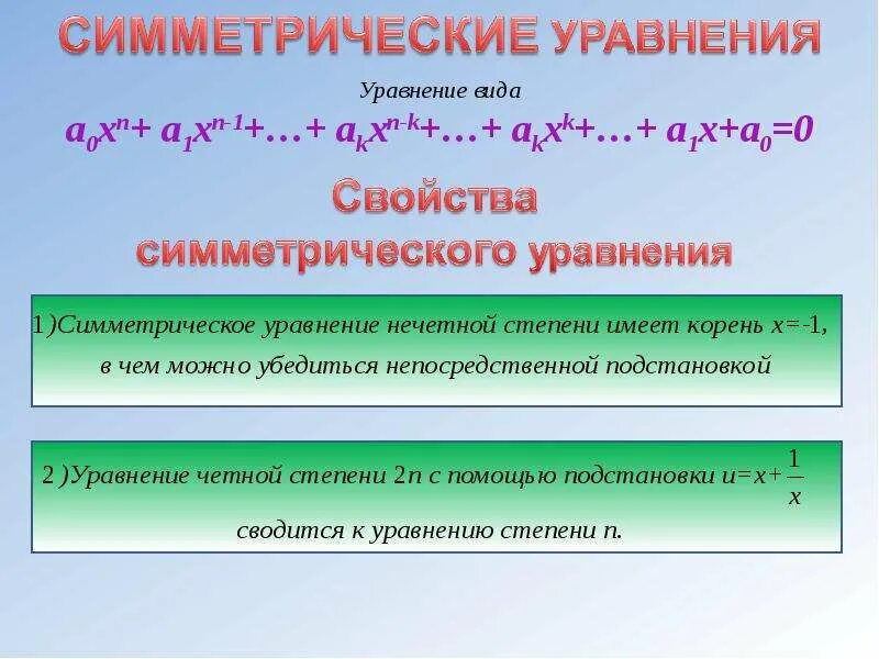 Какие из чисел являются корнями многочлена