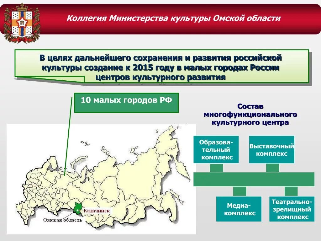 Структура Министерства культуры Омской области. Деятельность Министерства культуры. Минкульт Омской области. Структура Минкультуры. Департаменты культуры рф