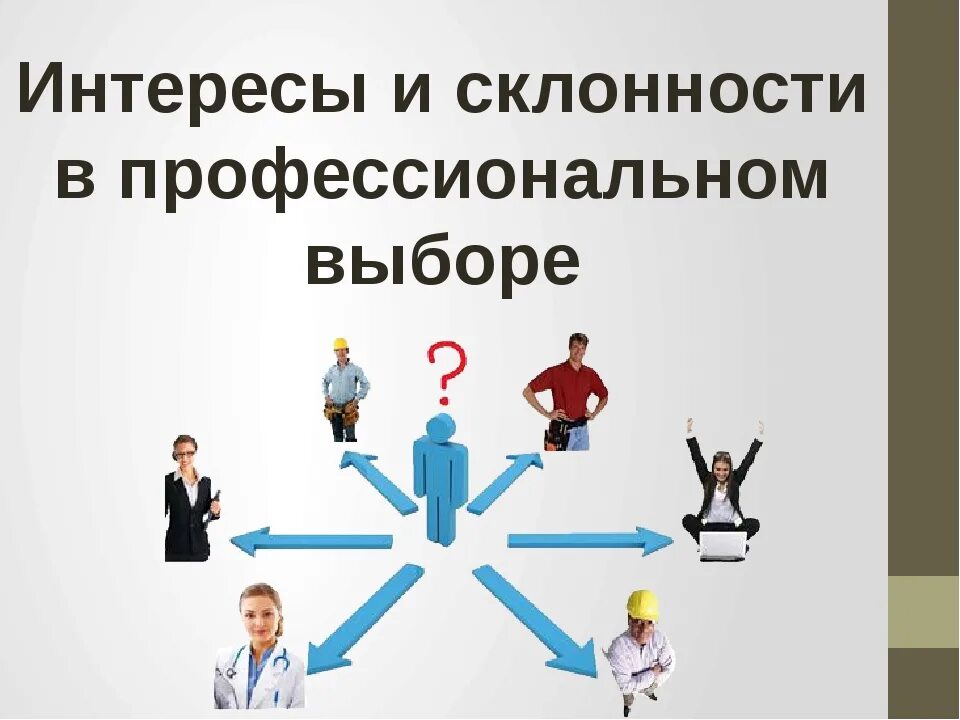 Профессиональные склонности. Интересы и склонности. Склонности и интересы в профессиональном выборе. Профессиональные интересы склонности и способности. Способности выбор будущей профессии