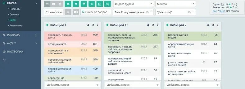 Проверка позиций программа. Проверка позиций сайта. Топвизор проверка позиций сайта. Проверка позиции сайта в поисковиках. Программа для проверки позиций сайта.