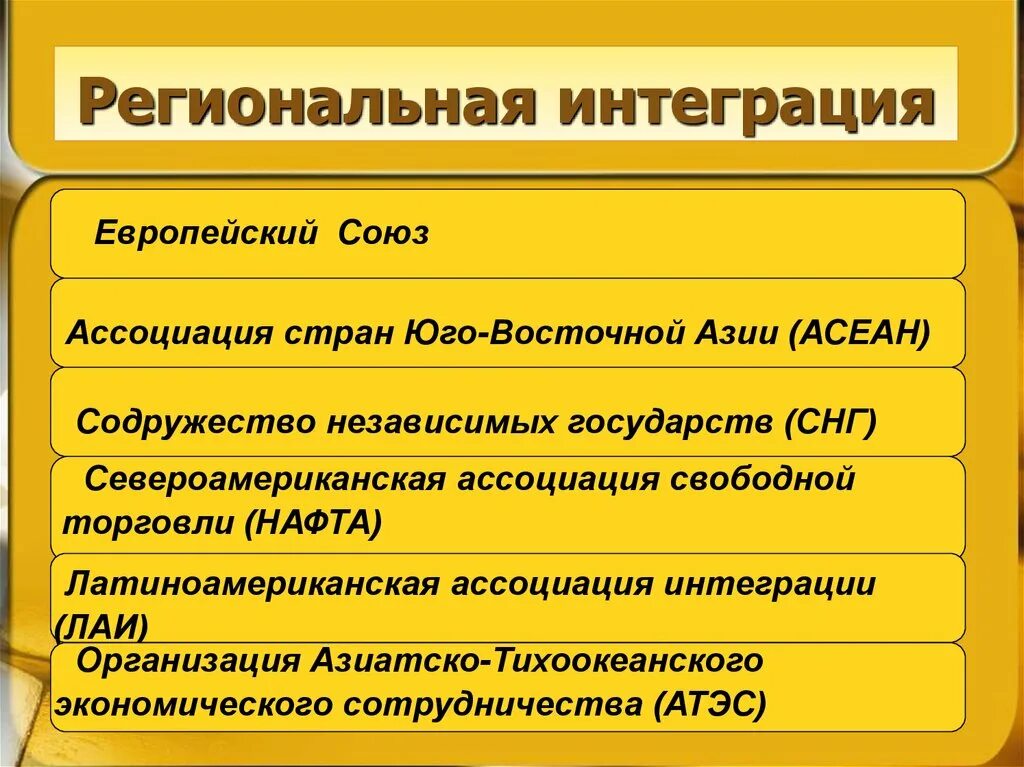 Организация региональной интеграции. Региональная экономическая интеграция. Померы региональной интеграции. Региональные экономические интеграционные. Региональная экономическая интеграция примеры.