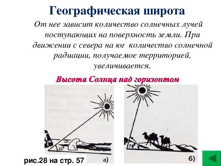 Максимальная высота солнца над горизонтом. Высота солнца над горизонтом весной. Угол падения солнечных лучей и высота солнца над горизонтом. На что влияет высота солнца над горизонтом.