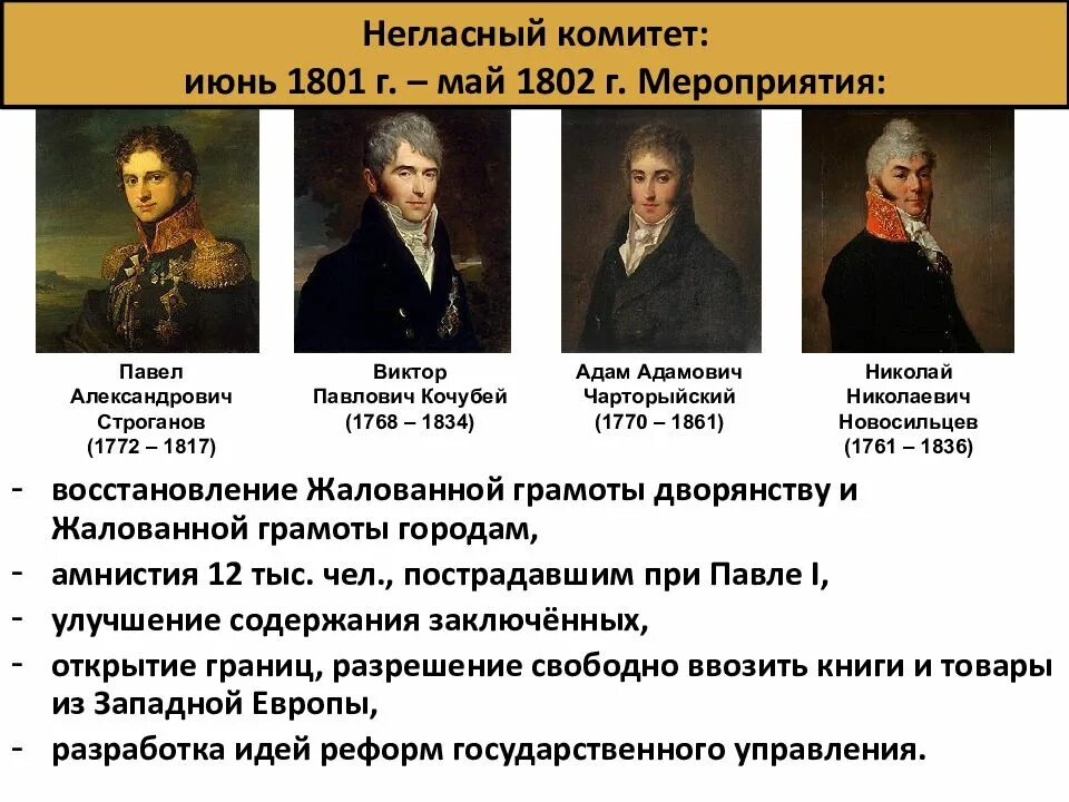 Негласный комитет 1801. Строганов Новосильцев Кочубей негласный комитет.