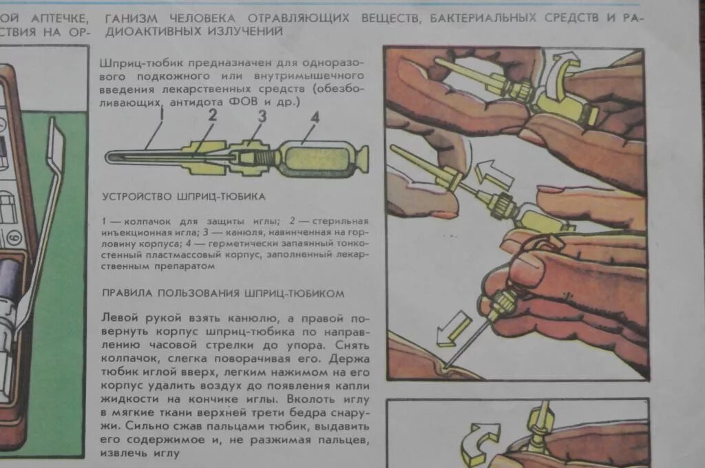 Нефопам шприц инструкция по применению. Шприц тюбик аптечка АИ 2. Нефопам 2 шприц-тюбика. Нефопам шприц-тюбик. Обезболивающее в шприц тюбике.