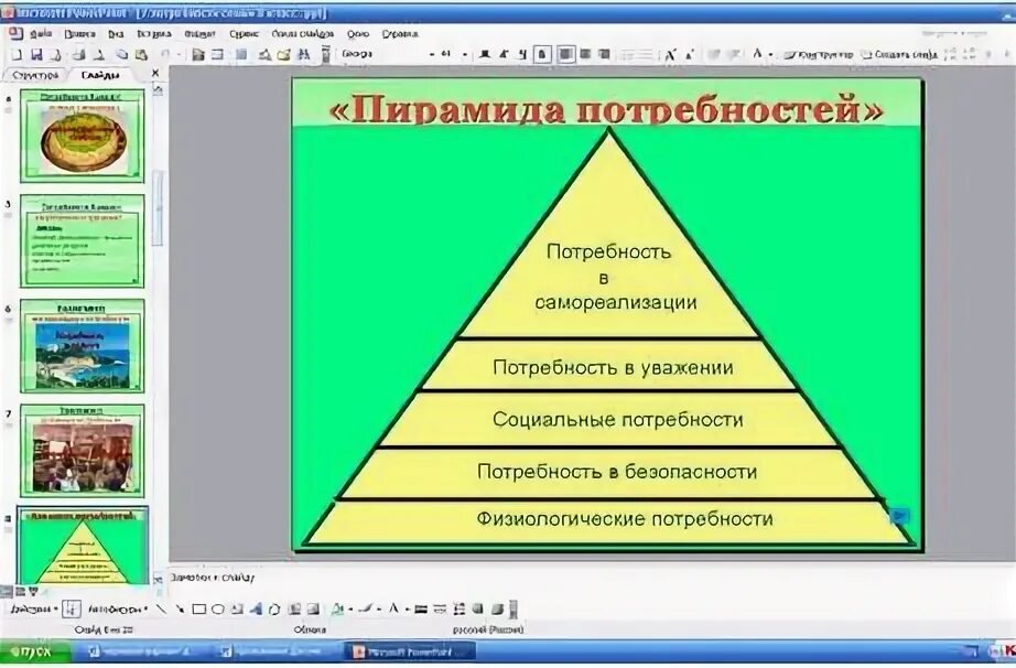 Потребности и технологии. Пирамида потребностей технология. Пирамида потребностей моей семьи. Пирамида потребностей человека 5 класс технология. Группа потребностей семьи