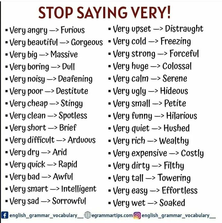 Instead of saying. Stop saying very. учить английский язык. english grammar. instead of saying very.