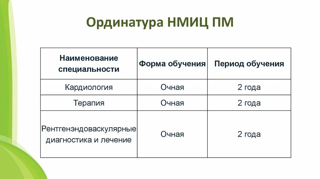 Ординатура сроки. Сроки ординатуры по специальностям. Срок обучения в ординатуре. Длительность ординатуры по специальностям. Ординатура виды специальностей.