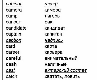Beginning произношение