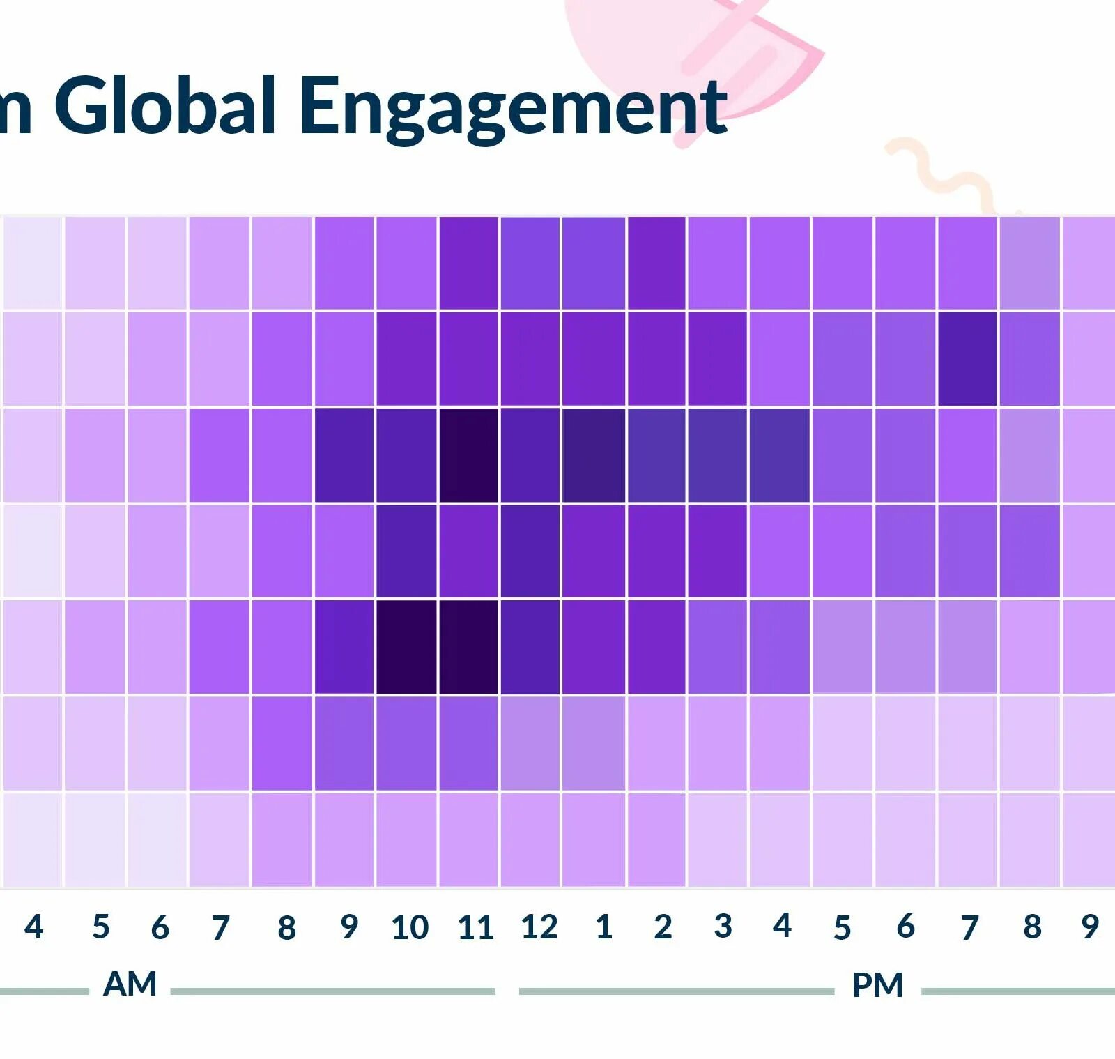 Post time posts. Post on instagram. best post on instagram. best time for instagram posts. instagram post time.