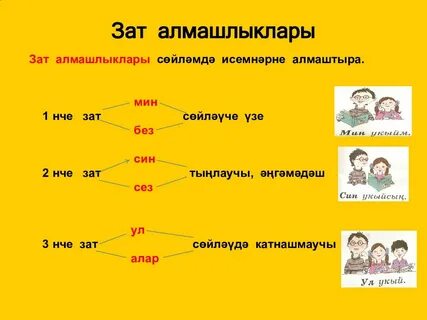 Татарский язык 5 класс шамсутдинова