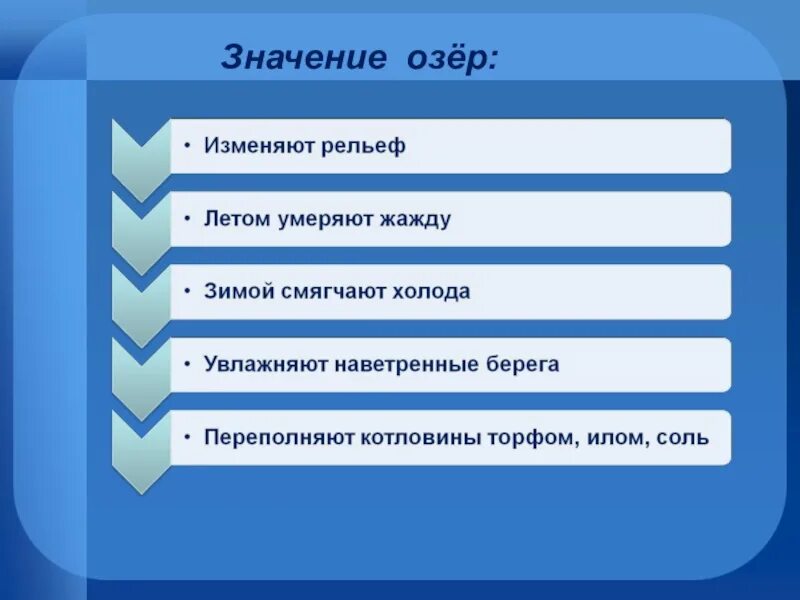 Значение озер. Значение озер для человека. Функции озер. Важность озер.