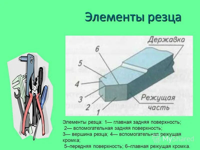 Режущая кромка 6. Вспомогательная режущая кромка резца это. режущая кромка токарного резца. режущая кромка резца проверочная. элементы резца токарного станка.
