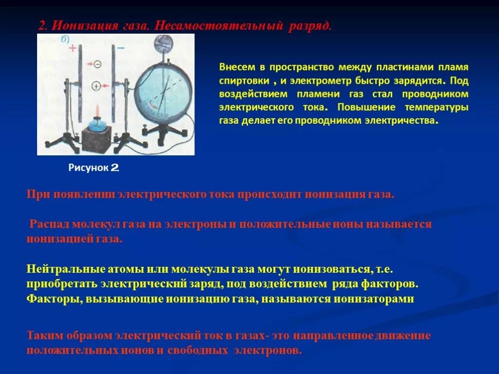 Ионизация газа. Электрический ток в газах. Процесс ионизации газа. Ионизация тока в газах.