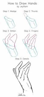 Hand steps