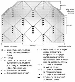 Спицы схемы 3 3