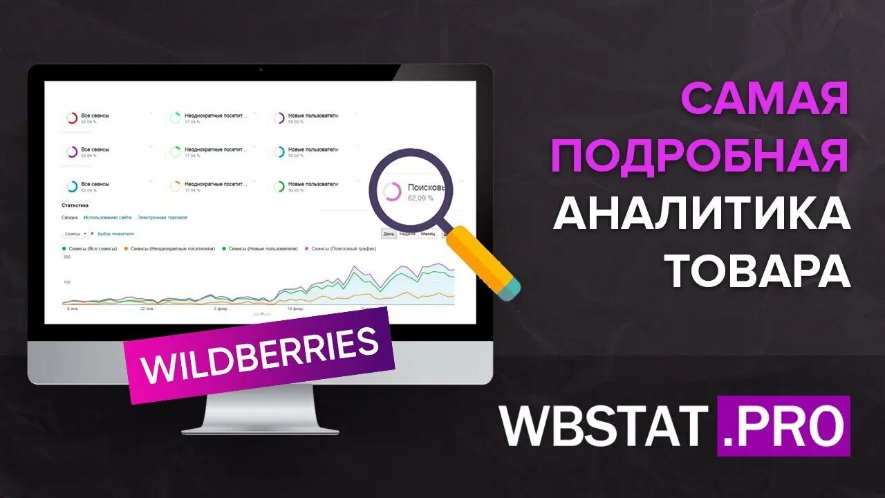 Аналитик продаж wildberries. Аналитика товаров на Wildberries. Аналитик Wildberries. Аналитика товаров. Wildberries Аналитика продаж.