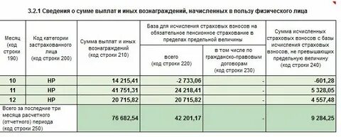 Начислены взносы на социальное страхование проводка
