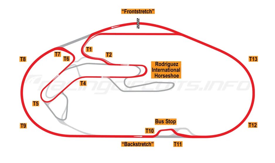 Daytona трасса. Схема трассы Дайтона. Трасса Daytona Road course. Daytona трасса схема. H track