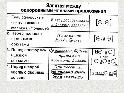 Однородными величинами являются